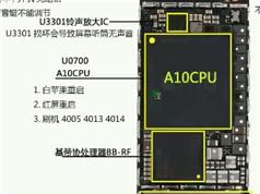 《苹果iphone 7手机理论课》全套教学视频（18集）