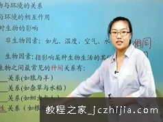 初三(九年级)生物中考必考知识点归纳总复习视频课程(26讲 丁蕊和牛老师)