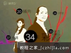 苏民峰面相学教学视频-峰生水起面相篇精读班视频课程(高清 30讲)