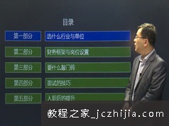 财务职业规划之财务新人的职业规划培训讲座视频课程(4讲)