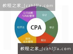 CPA注册会计师之税法考试精讲视频课程全套（73集 郑老师）