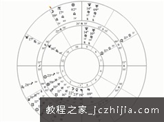现代占星学高级实战视频教程（18讲）