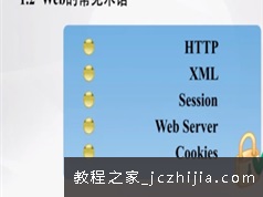 测试工程师web渗透测试工作初级教程