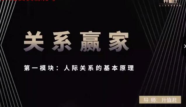 职场沟通+口才提升黄金实战法