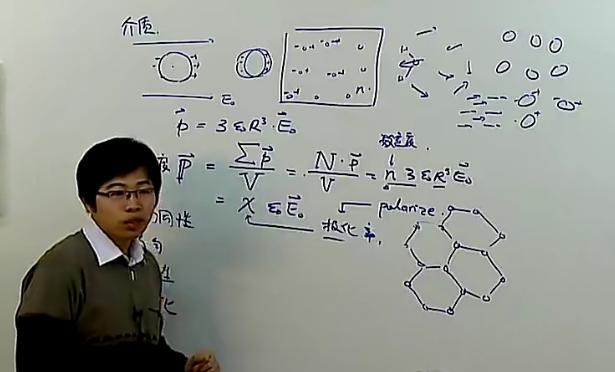 竞赛系列物理进阶1-9阶311讲完整版- 提供全面的物理竞赛进阶学习资源