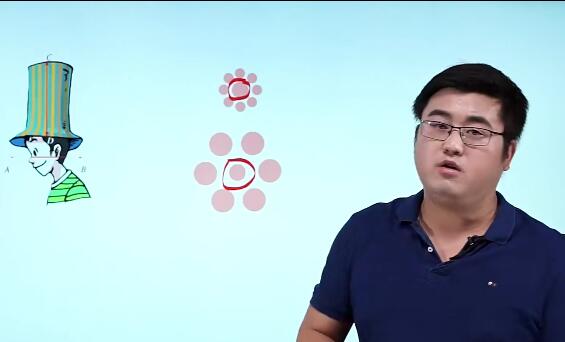 万门中学 精选初中八九年级物理视频课程 助你学有所成
