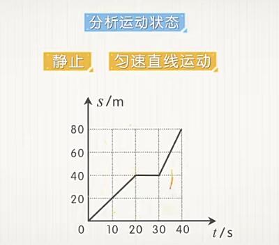 洋葱 物理八九年级同步课+中考一轮 全国通用视频课程，提高学习效果