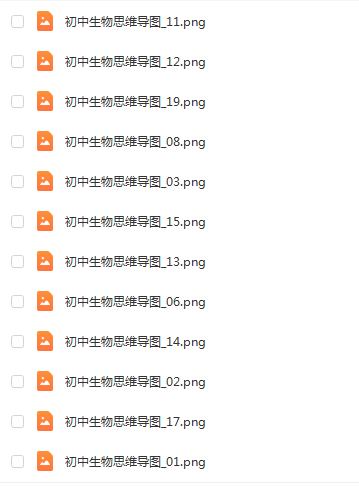 洋葱人教版初中生物7-8年级同步课，附赠思维导图