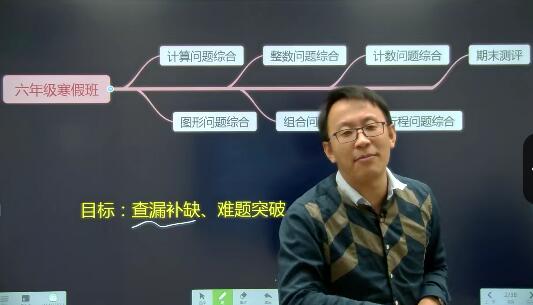 刘晓凤2018寒假小学六年级数学提高班（完结）