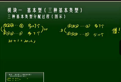 孙佳俊小学三年级数学春季尖子+超常班（30讲+讲义）
