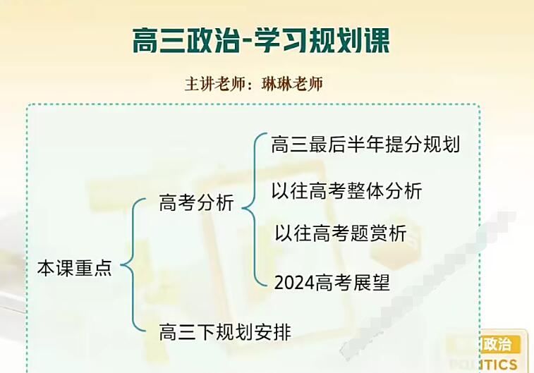 秦琳2024高三政治A+寒假班网课