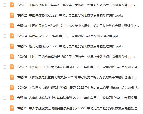 2022年中考历史热点专题梳理课件，助你快速复习！