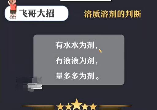 【2022届】初三化学尖端班（赵萧飞），冲刺中考必备！