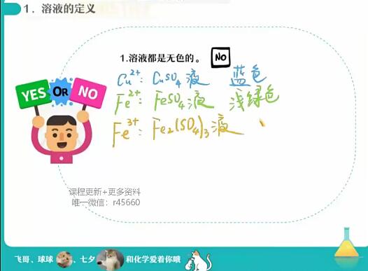2022寒假班ZYB初三化学尖端赵潇飞，快速突破化学难题！