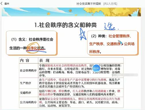 樊帅2022初中政治初二秋季政治全国版A加，深入了解政治知识！