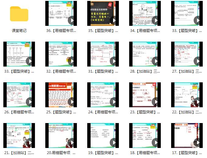 杨雯智2023初三化学尖端春季班