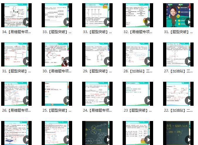 2023初三化学全国通用版.S春季班（赵潇飞）