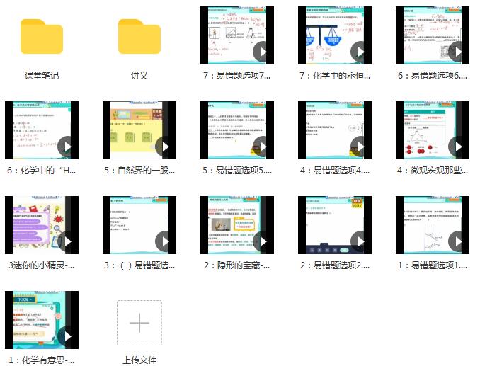 2023初三化学全国通用版.S暑假班（赵潇飞）