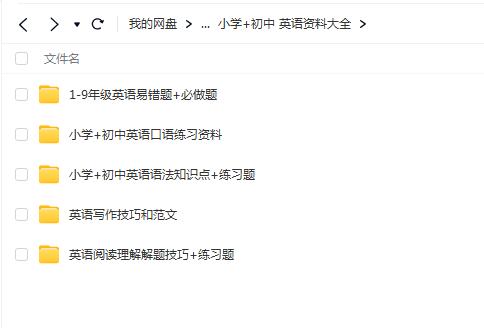 小学+初中英语资料大全PDF，轻松掌握英语！