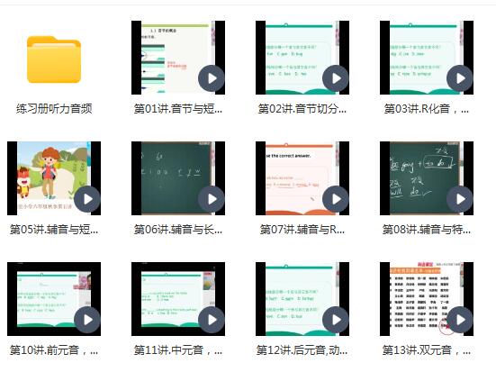李勤骞2019秋小学六年级英语秋季班（15讲含讲义）