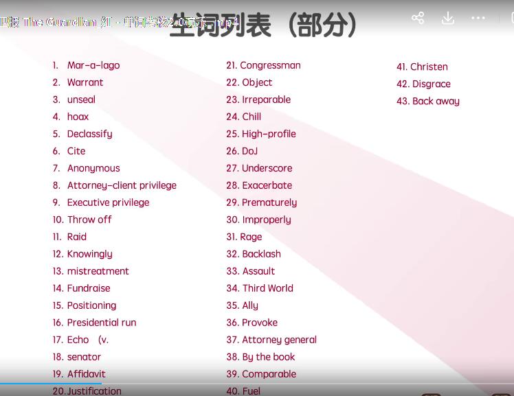 开启英文泛读之旅，53节外刊+10套资料等你来