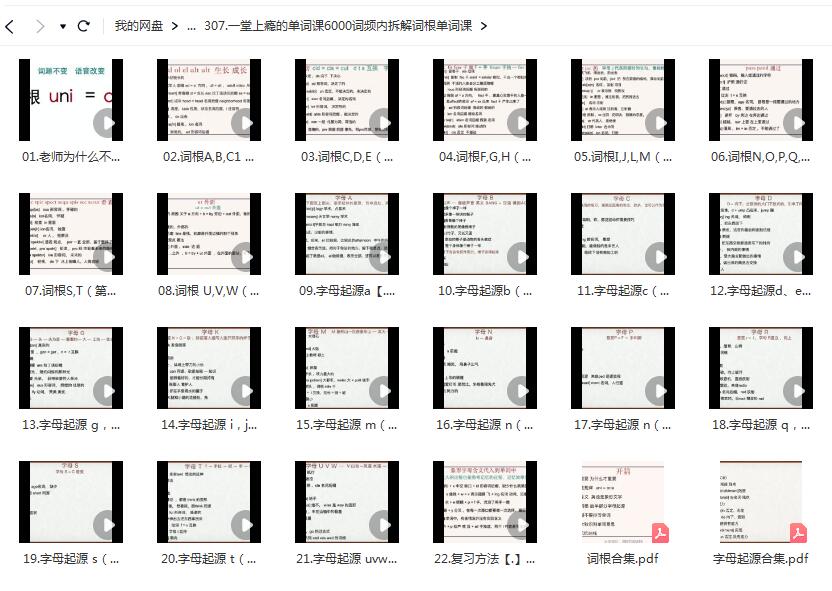 轻松掌握6000个高频单词，开启上瘾的词根拆解之旅！