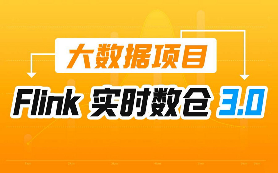 尚硅谷Flink实时数仓项目视频
