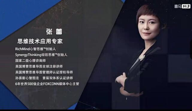 思维技术专家张蕾思维导图视频课